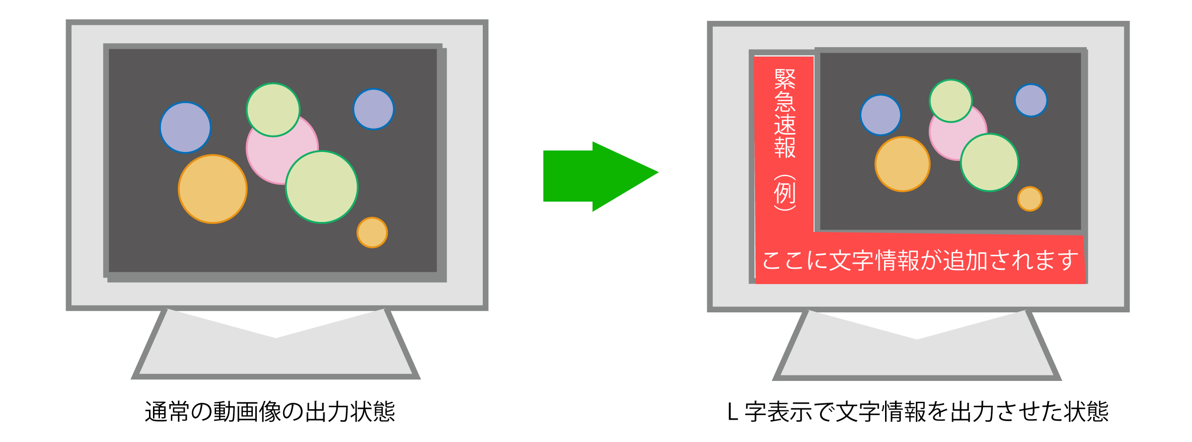 OEM L字表示