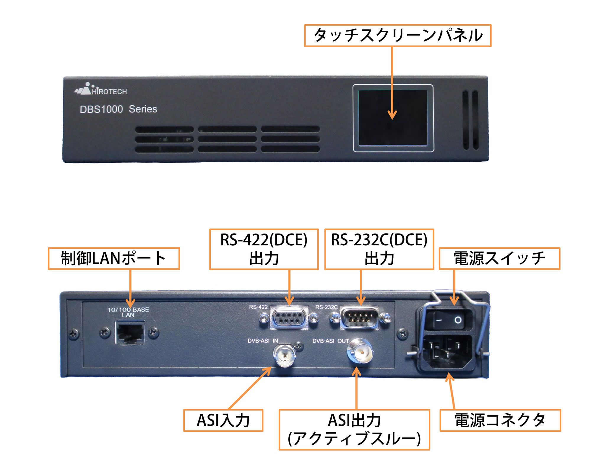 DBS1010インターフェース