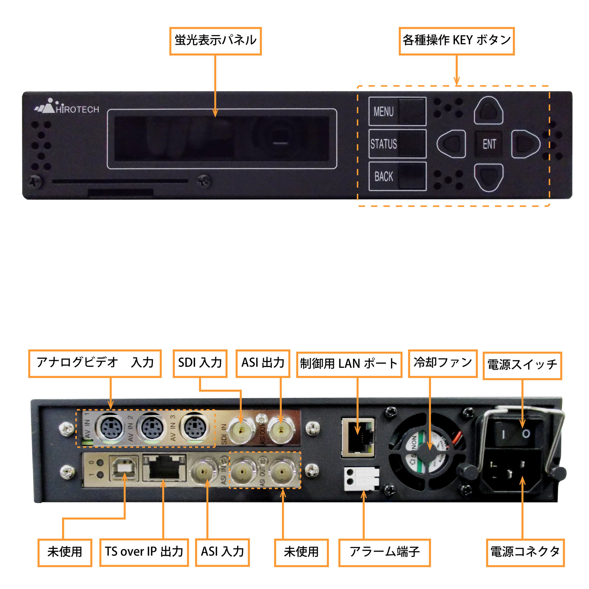 MPEG2/H.264-HDエンコーダ