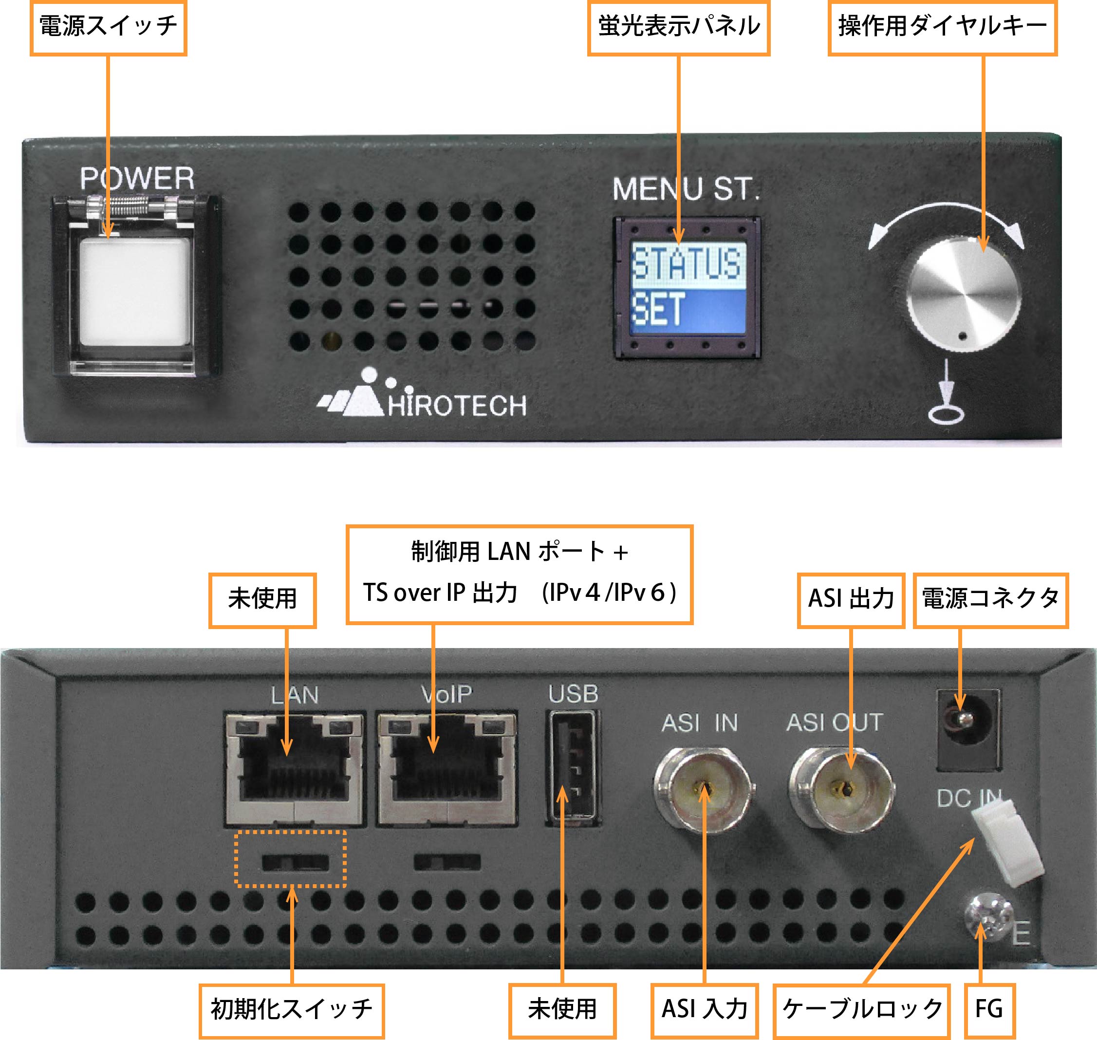 ASI入力IP出力